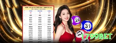 2652bet Live Mega Screenshot 2 - 1799bet 🎰💹 Sessão 50 spins max bet: pare em +200% ou -30% — capture os raros mas gigantes multiplicadores! ⛔🤑