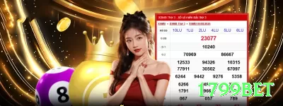 77ss - Live Super Screenshot 1 - 1799bet ⚽💡 Over 2.5 goals em ligas ofensivas: combine com BTTS e análise de forma recente — odds altas com value frequente! 🔥📊